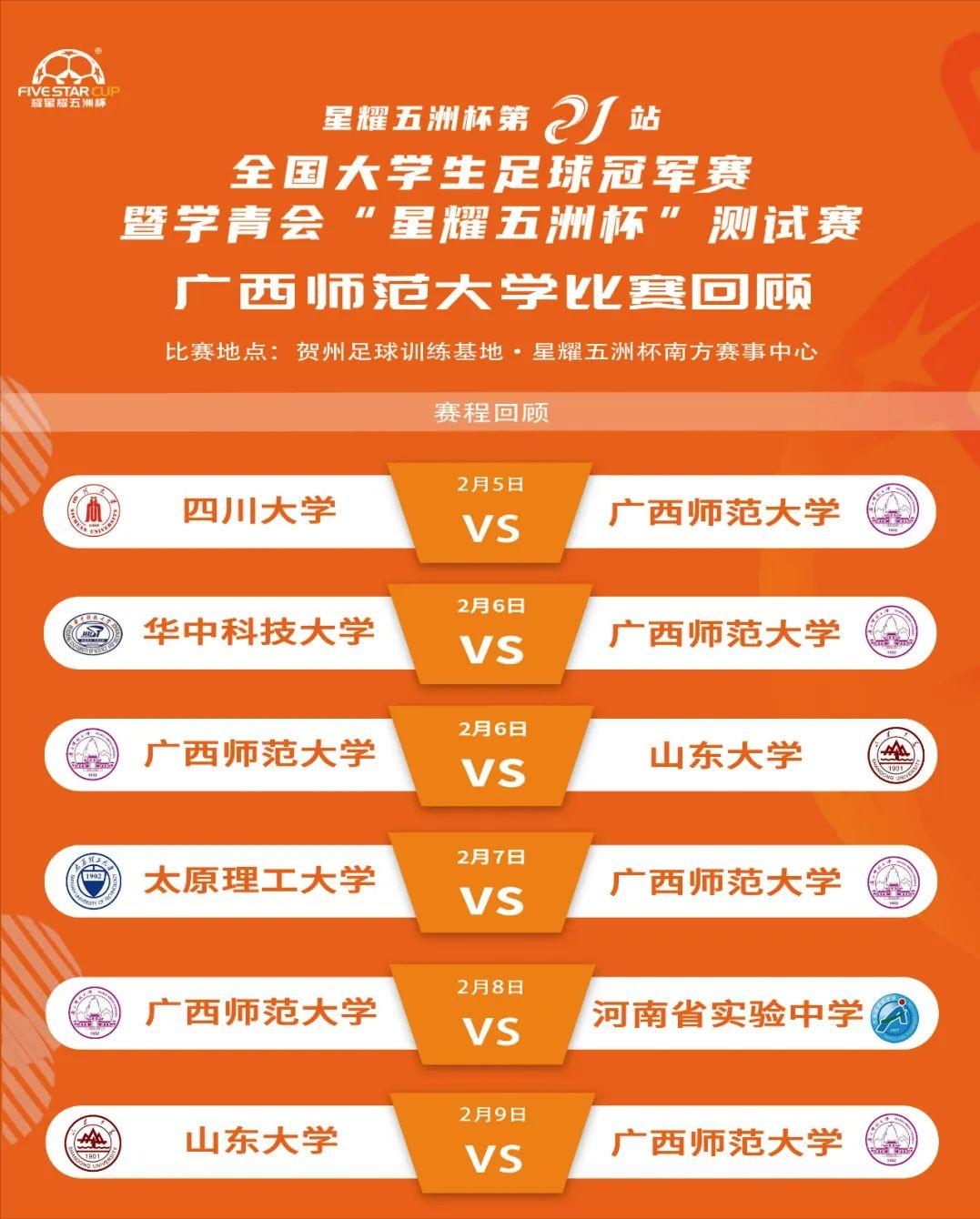 星耀五洲杯广西师范大学,星记忆