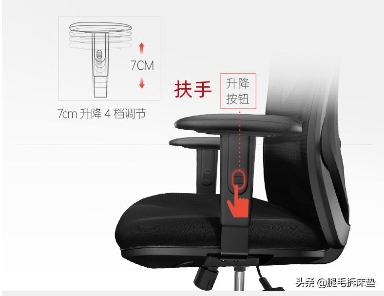 小个子人体工学椅测评,四款人体工学椅