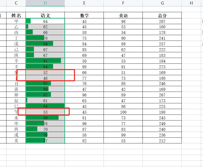 WPS表格条件格式技巧,wps表格怎么设置蓝底白框