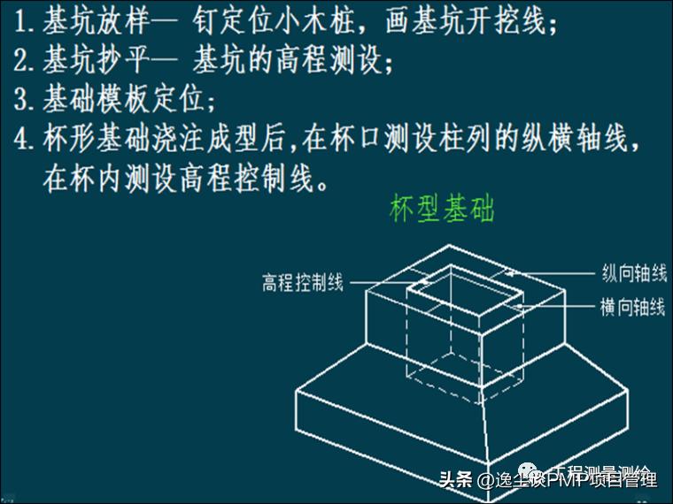 工程测量员培训讲义,工程测量员高级考试题库