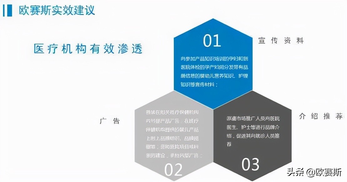 国际品牌进入中国市场的五种模式,国际品牌入驻中国如何打开市场