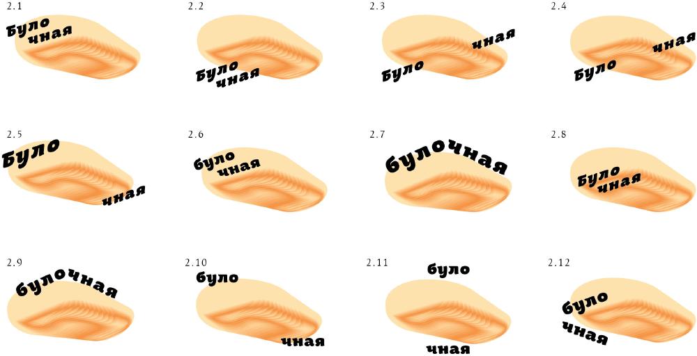 花几百万设计的logo,花几十万找设计师设计头像