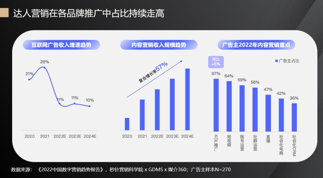 百度名片推广运营,百度名片推广