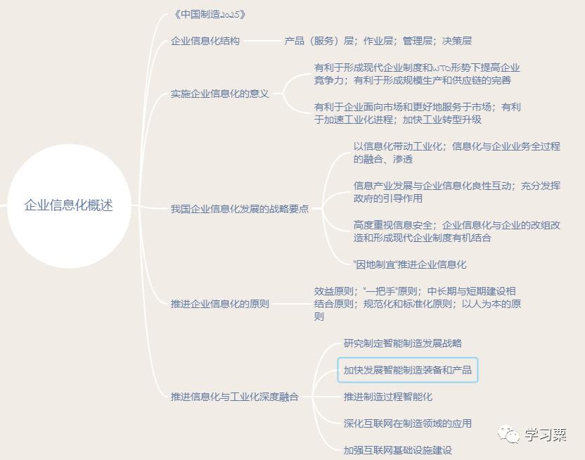 软考中级系统集成项目管理师内容,软考信息化系统集成工程师计算题