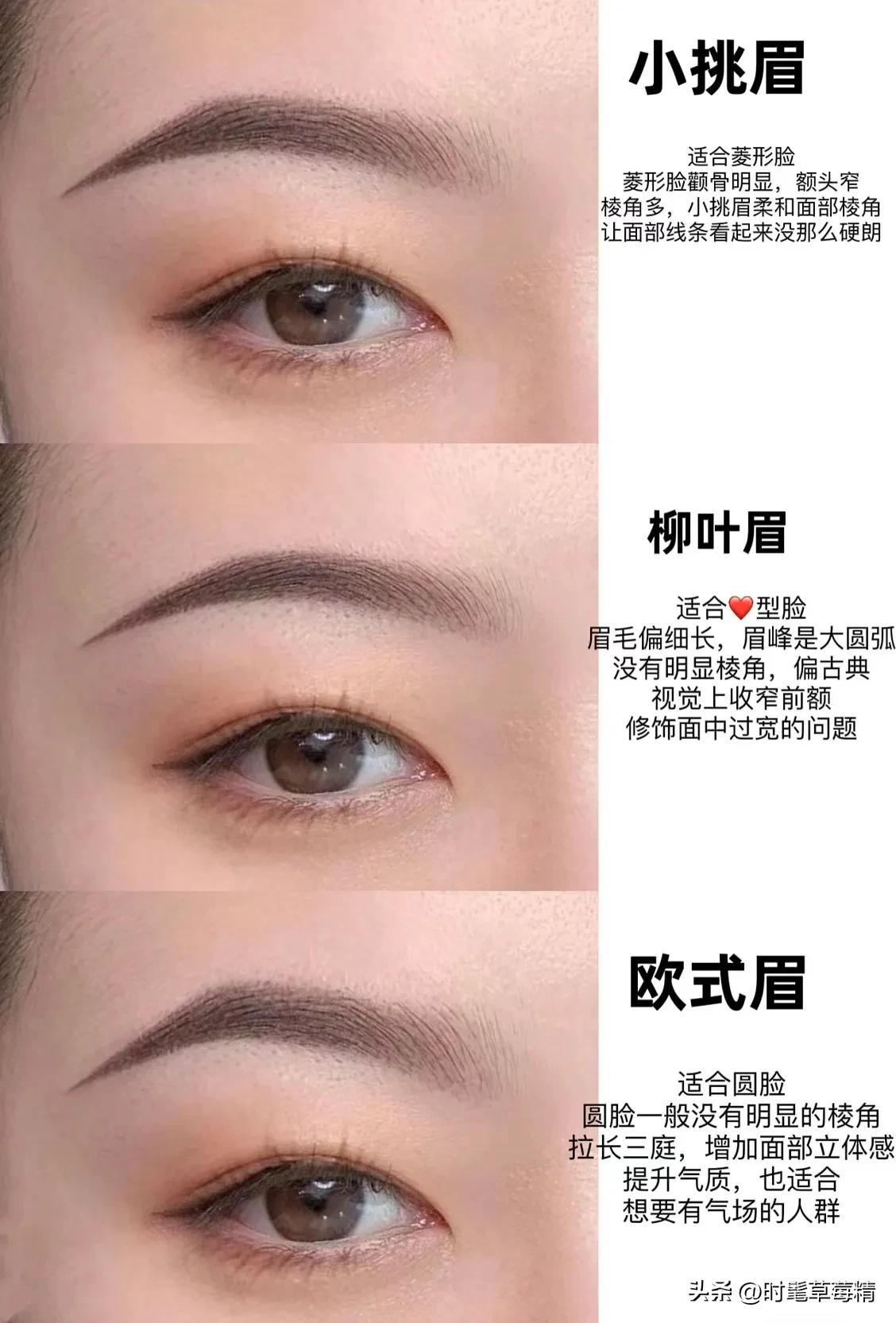 纹眉是一种什么技术,纹眉属于什么美容