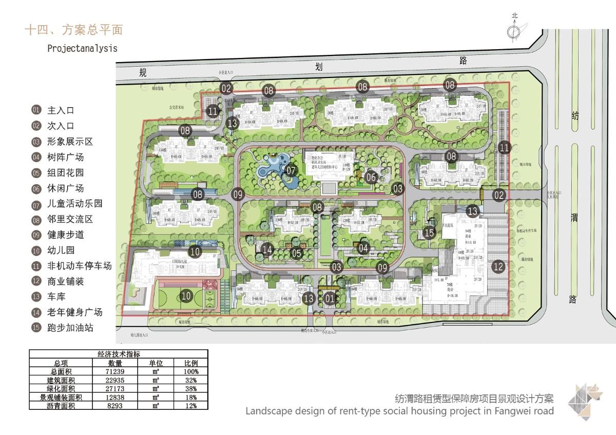 西安纺渭路租赁保障房项目地址,西安纺渭路租赁保障房项目