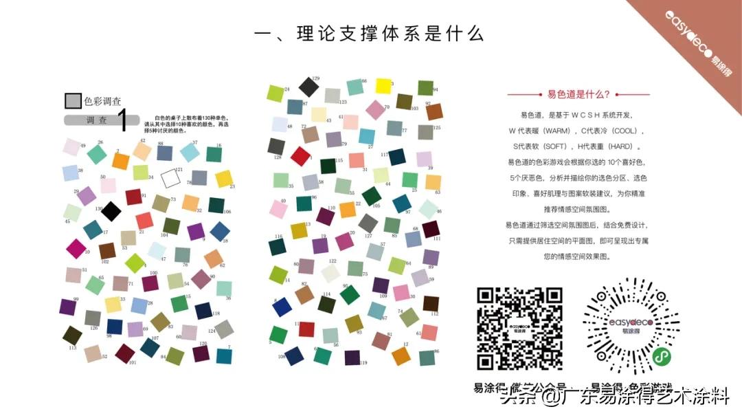 易涂得艺术涂料全国招商加盟,易涂得艺术漆2021效果图