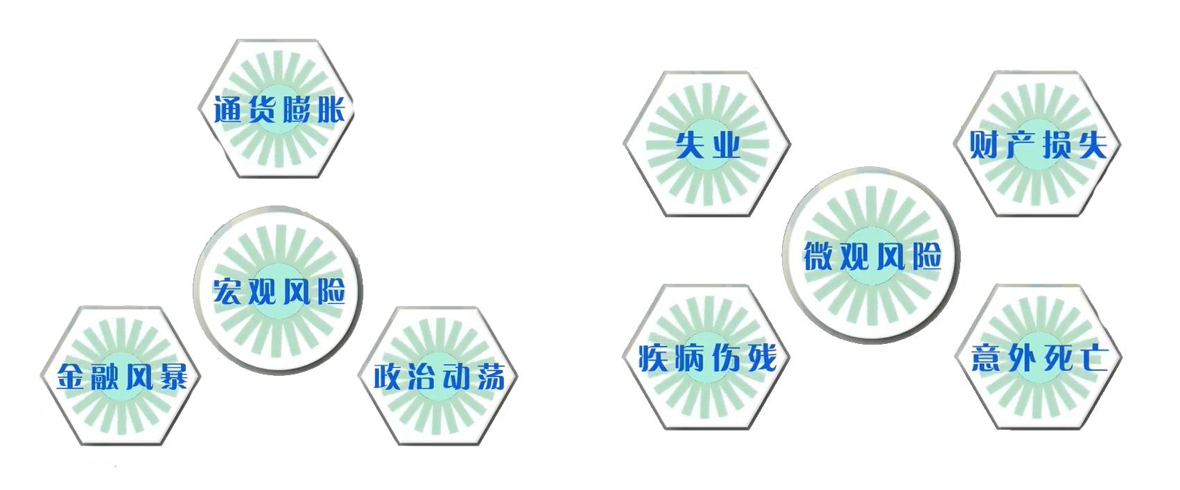 理财的用处,理财推荐app