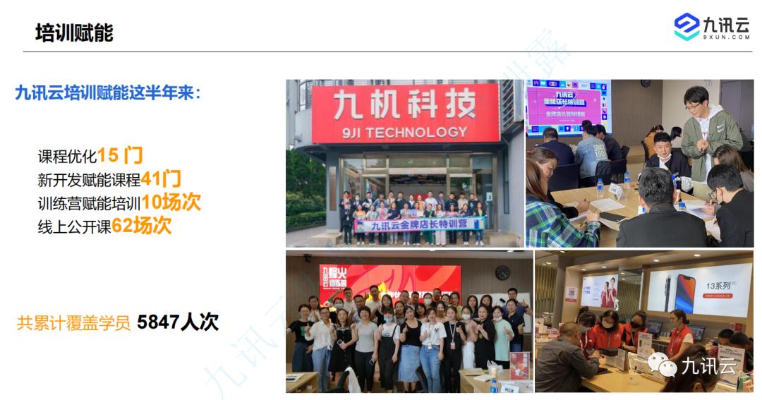 九讯云合作,2023九讯云合作伙伴大会