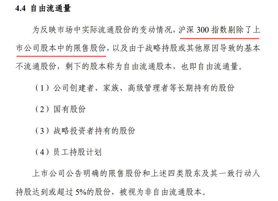 科创50指数和沪深300指数,沪深300指数计算公式
