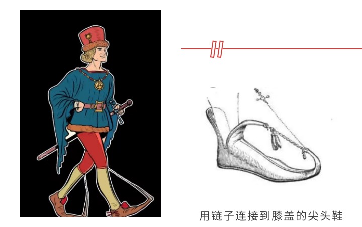 鞋尖越长身份越尊贵？中世纪欧洲贵族与尖头鞋的“爱恨情仇”