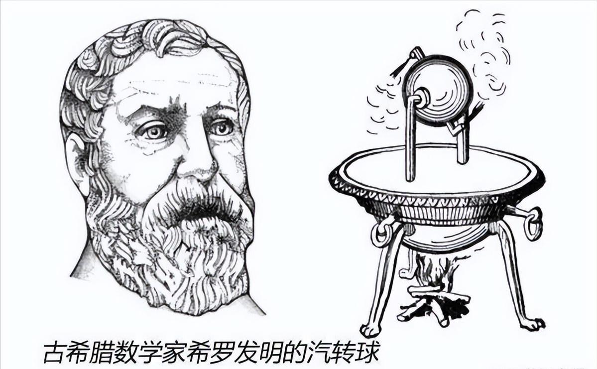 古希腊人的蒸汽机,英国蒸汽机的进化过程