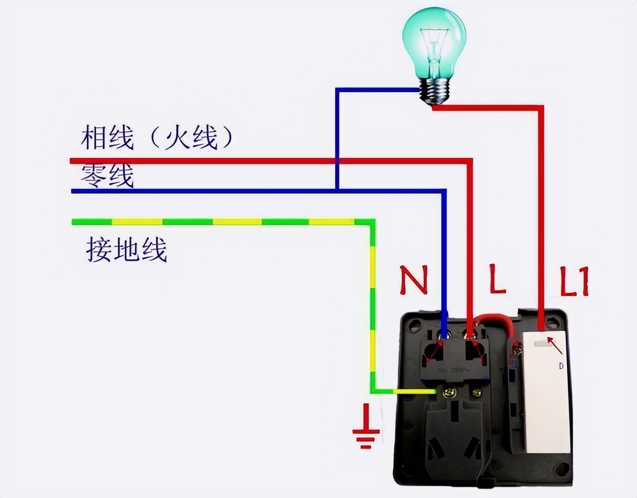 电工初级教程电气符号大全,电工电气基础常用符号大全