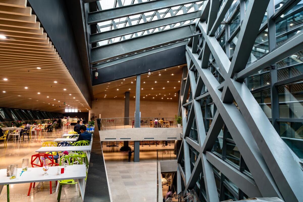 成都不用开车适合旅游的地方,成都旅游攻略必去十个地方自驾游