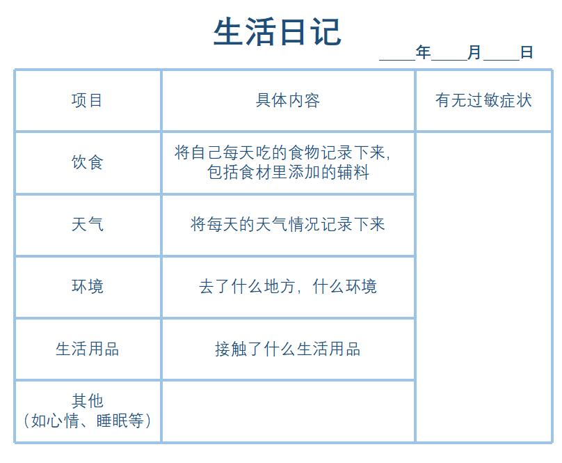军医小茵个人简介,军医小茵高清图片