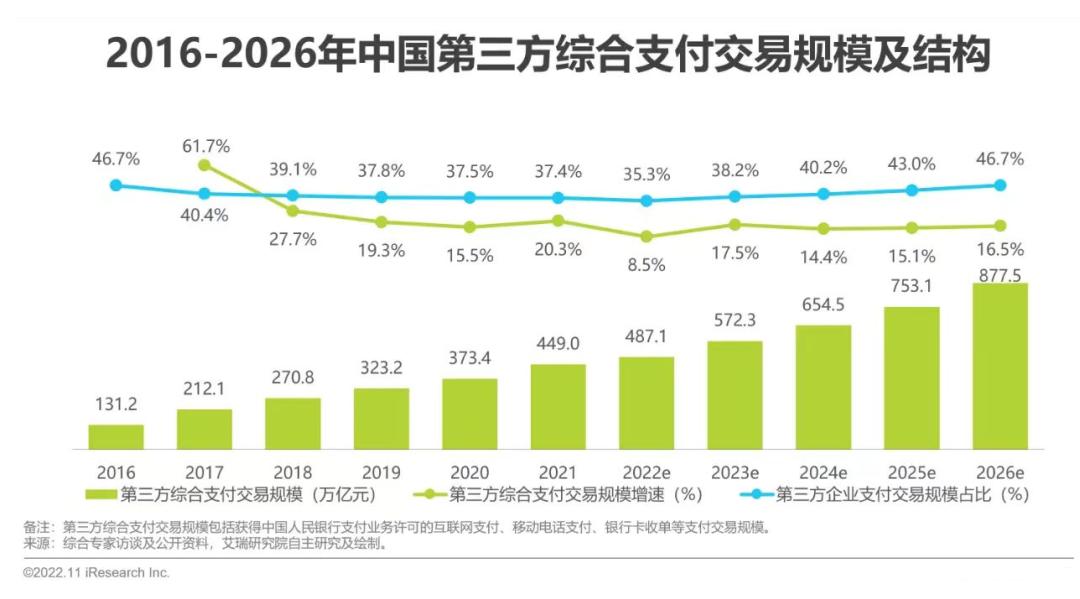 微信支付如何免提现手续费,微信支付免手续费提现