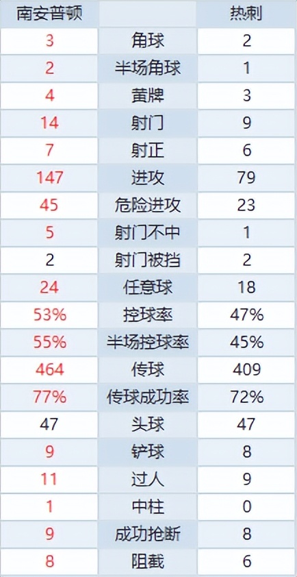 鍑仼鍏ㄨ兘涓攱,鍝堥噷鍑仼鍏ㄨ兘涓攱