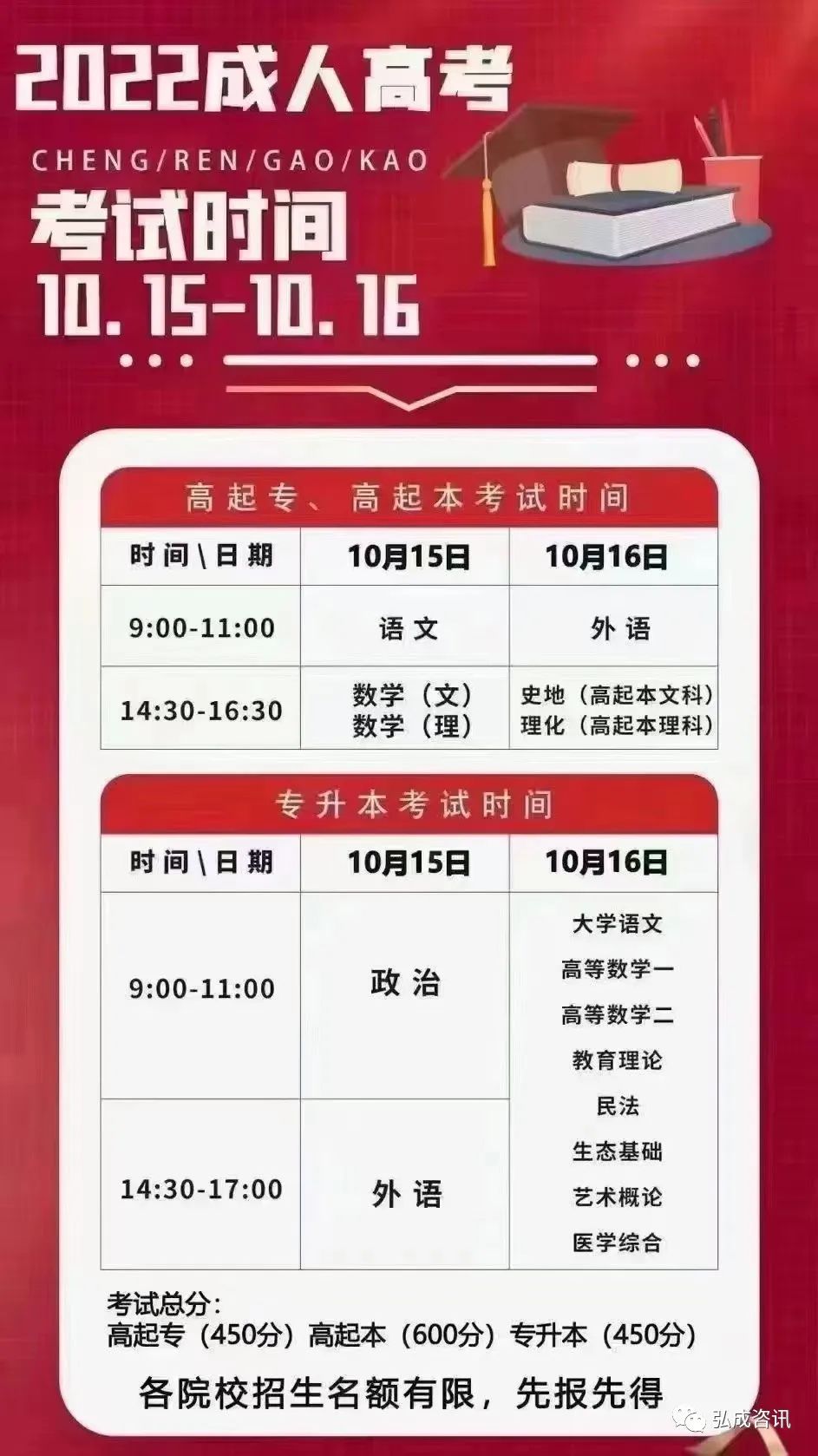 辽东学院本科生招生信息网,辽东学院2022本科招生简章