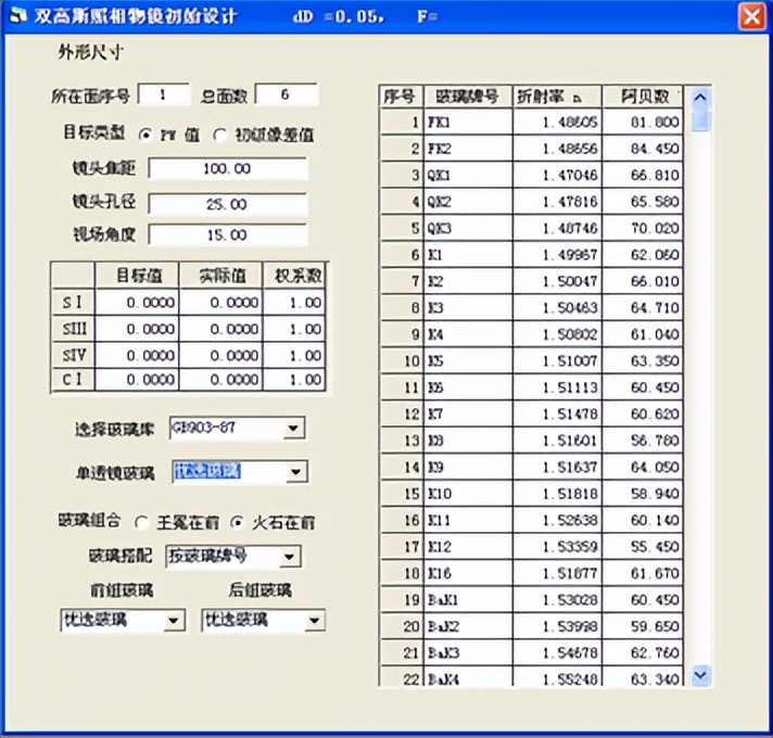 OCAD应用：双高斯照相物镜半部结构设计