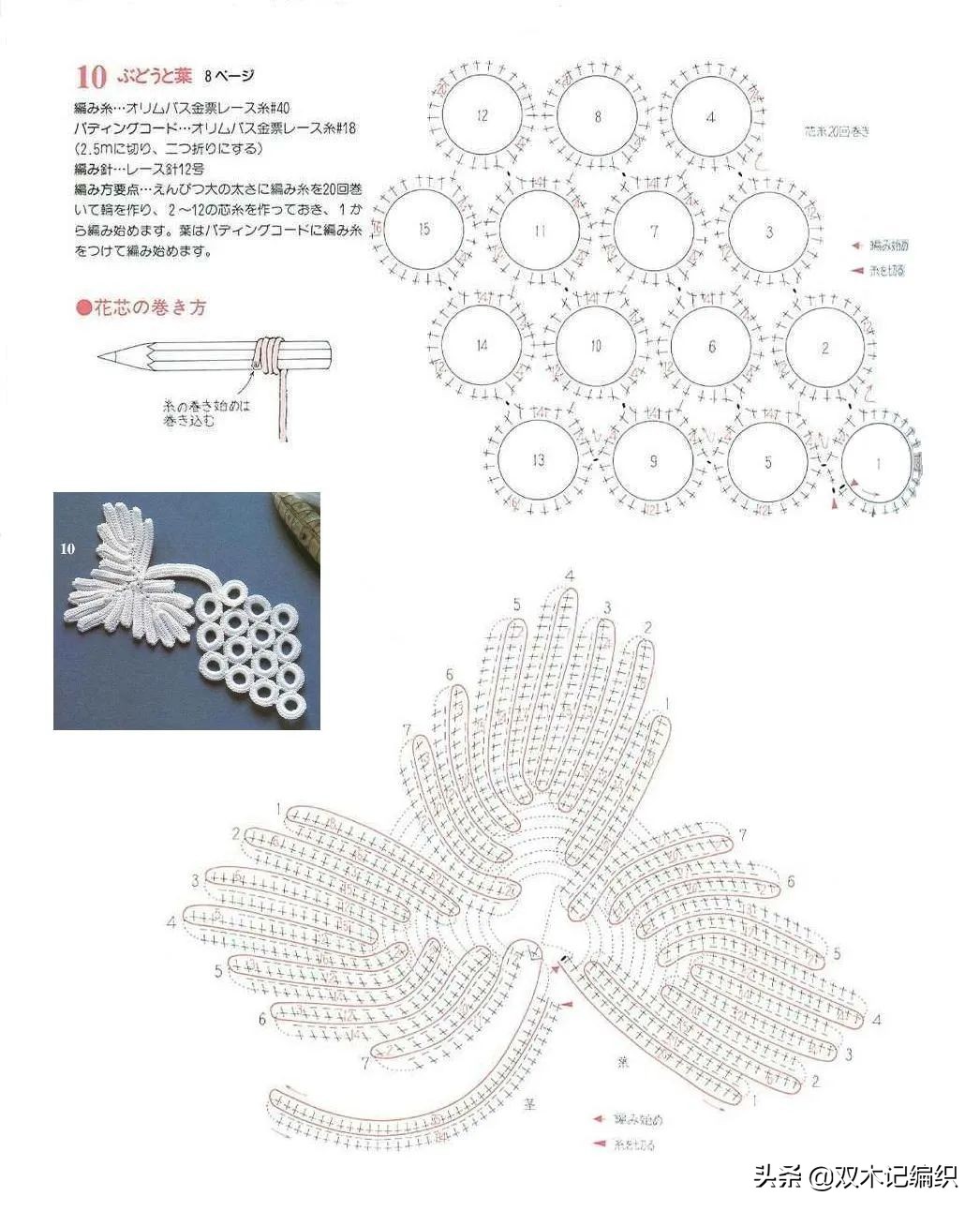 爱尔兰花和叶子大全，最令人心动的钩编之法