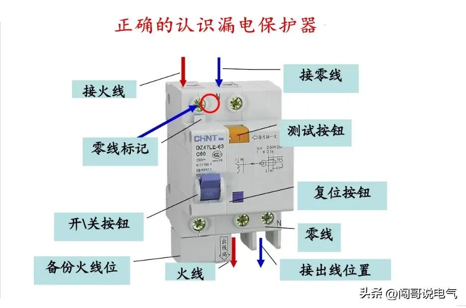 最全电工实用口诀绝对收藏,最全实用电工知识
