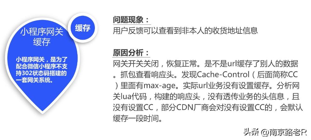 java秒杀怎么防止超卖,秒杀如何限制下单