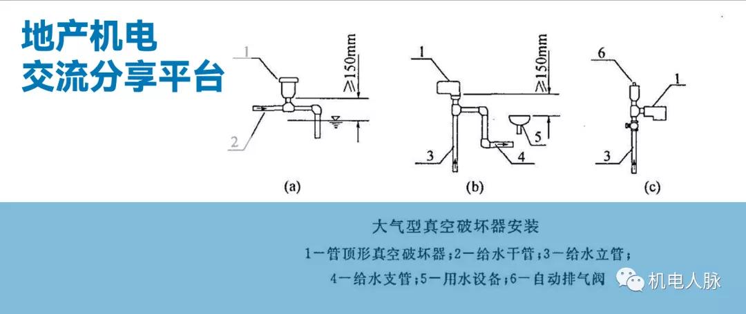 给水倒流防止器和真空破坏器安装,给水管道上的真空破坏器