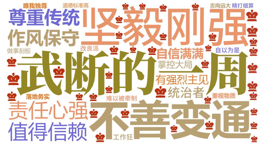 几月份出生的摩羯座最厉害的,摩羯座是几月份出生最合适