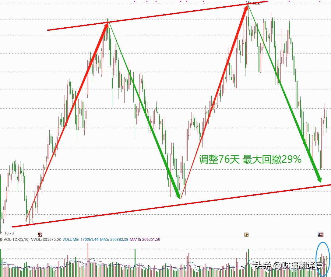 微波毫米波国产芯片,半导体军工