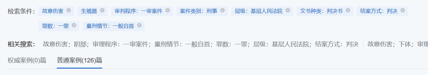 剪断生殖器获刑多少年,剪断男友的生殖器获刑