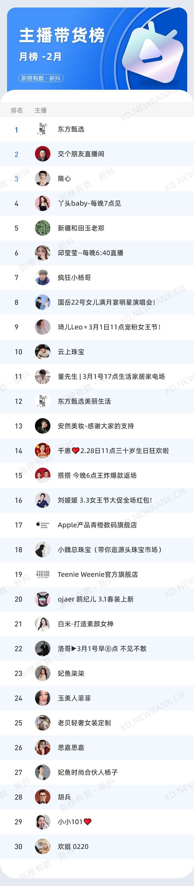 张大大直播带火了多少人,张大大直播涨了多少粉丝