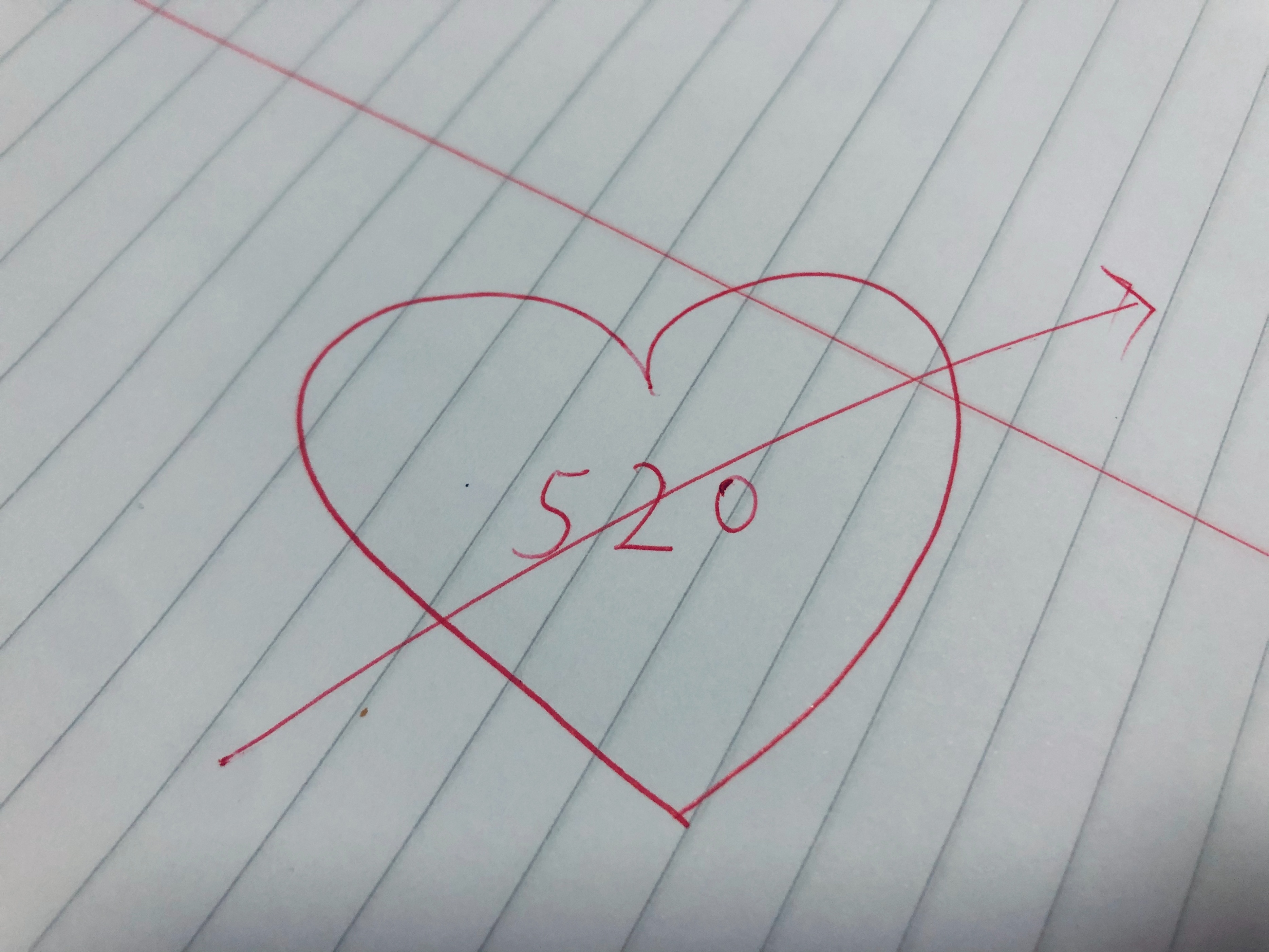 情侣一起完成的100件事清单,情侣做完100件事就可以结婚