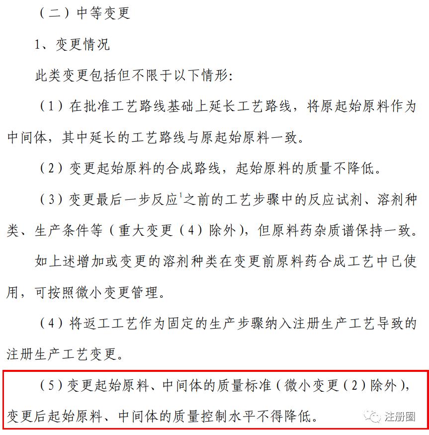 药品注册交流群问答集锦-2022,7.25-7.29