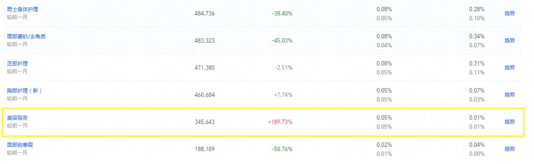 肌先知卖货,肌先知美妆旗舰店直播