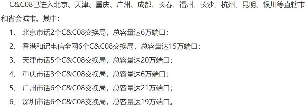 通信历史连载213-华为之CC08机的那些事