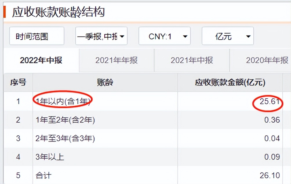 海螺水泥财务纠纷,海螺水泥财务公司
