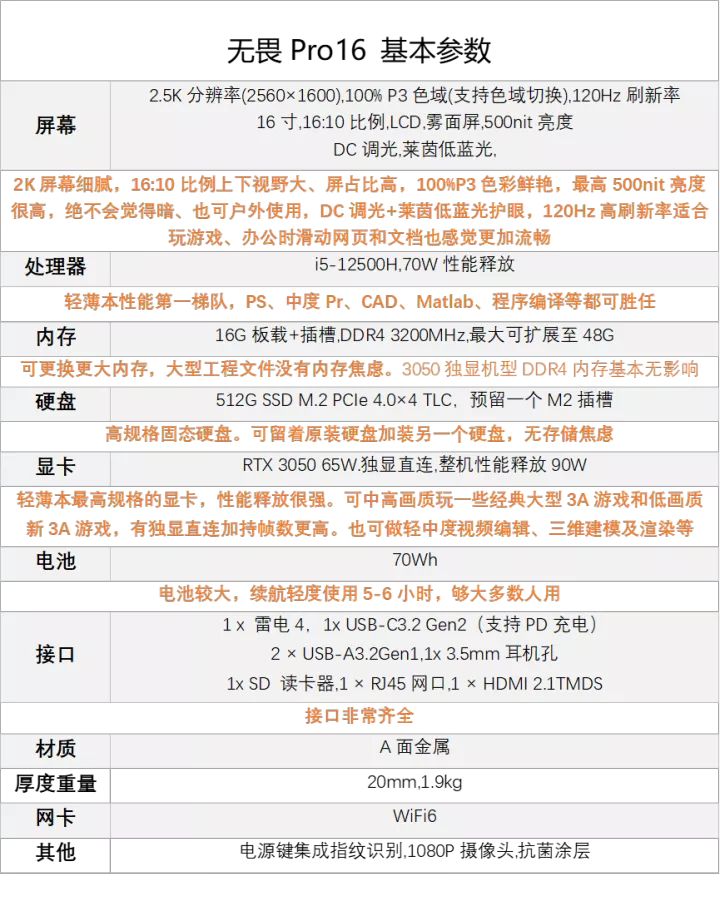 华硕无畏pro16测评,联想小新pro16和华硕无畏哪个好