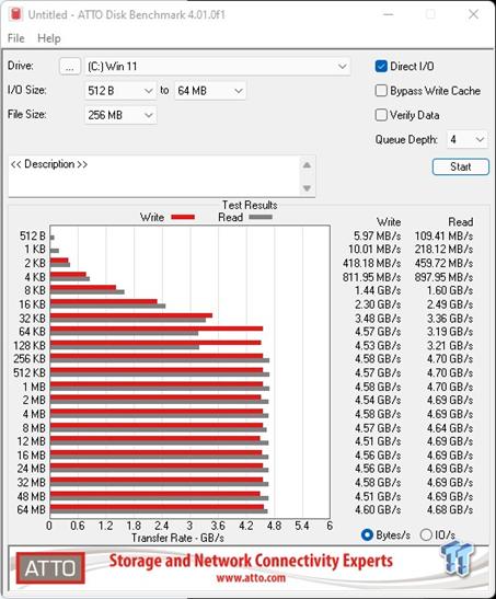 惠普fx900固态评测,惠普HPFX9001TB测评