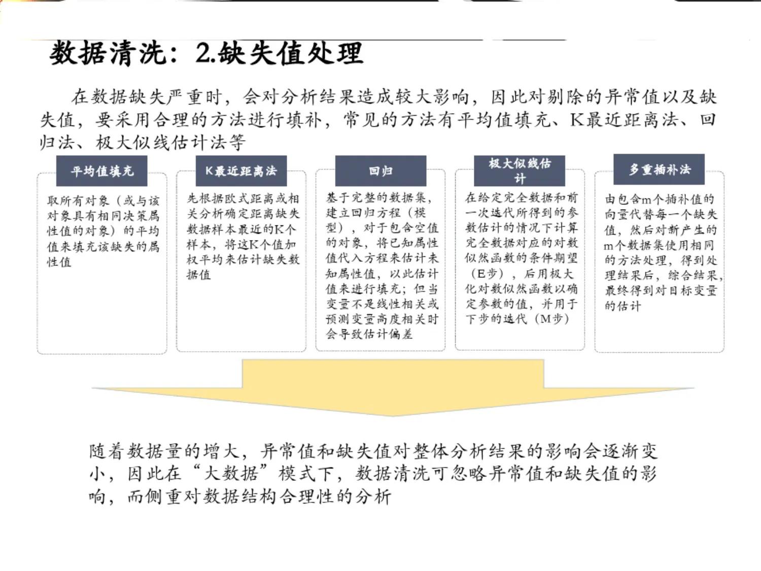 企业大数据分析的成功案例,大数据常用分析工具