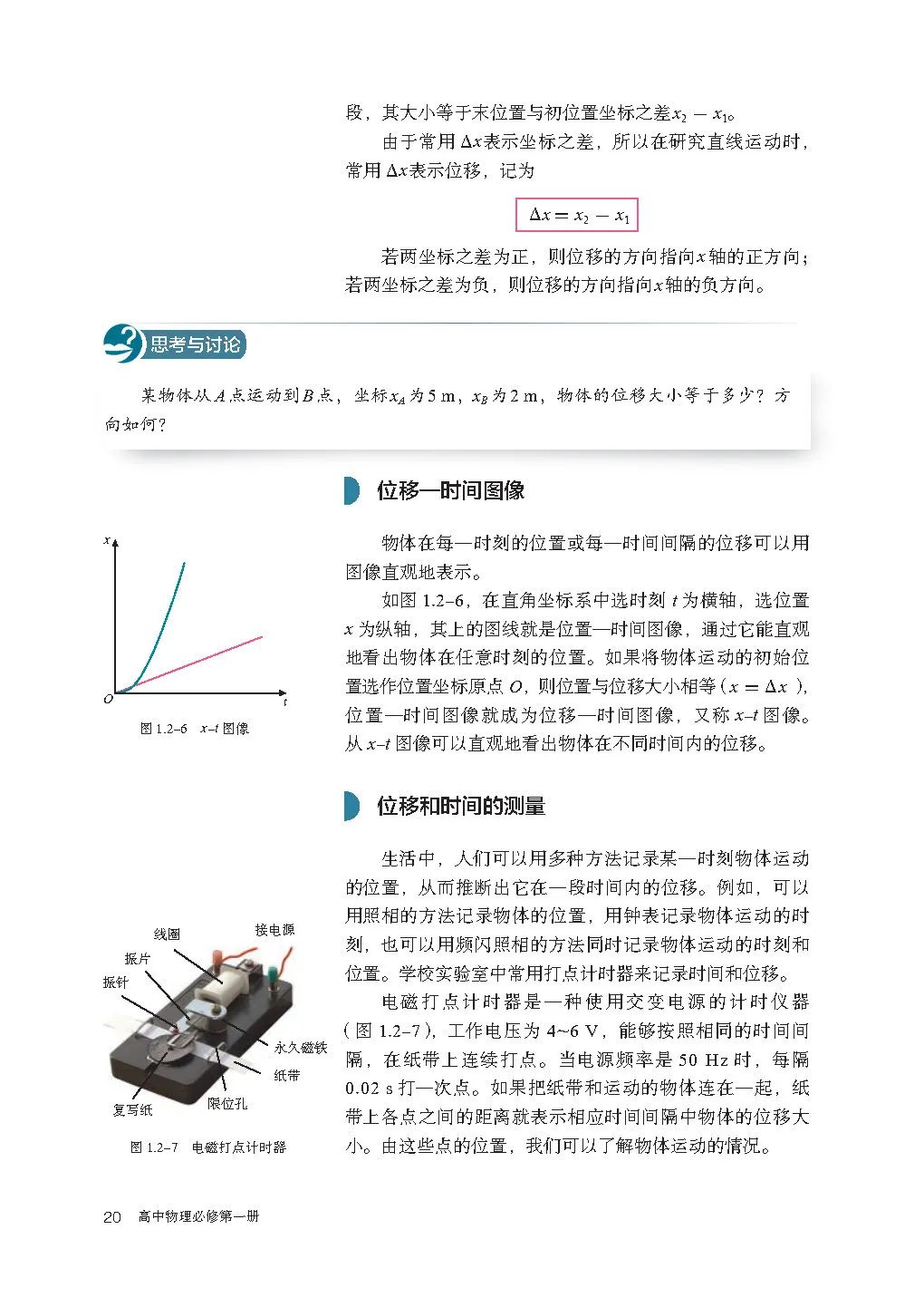 人教版高中物理教材电子版,2023高一物理电子课本人教版