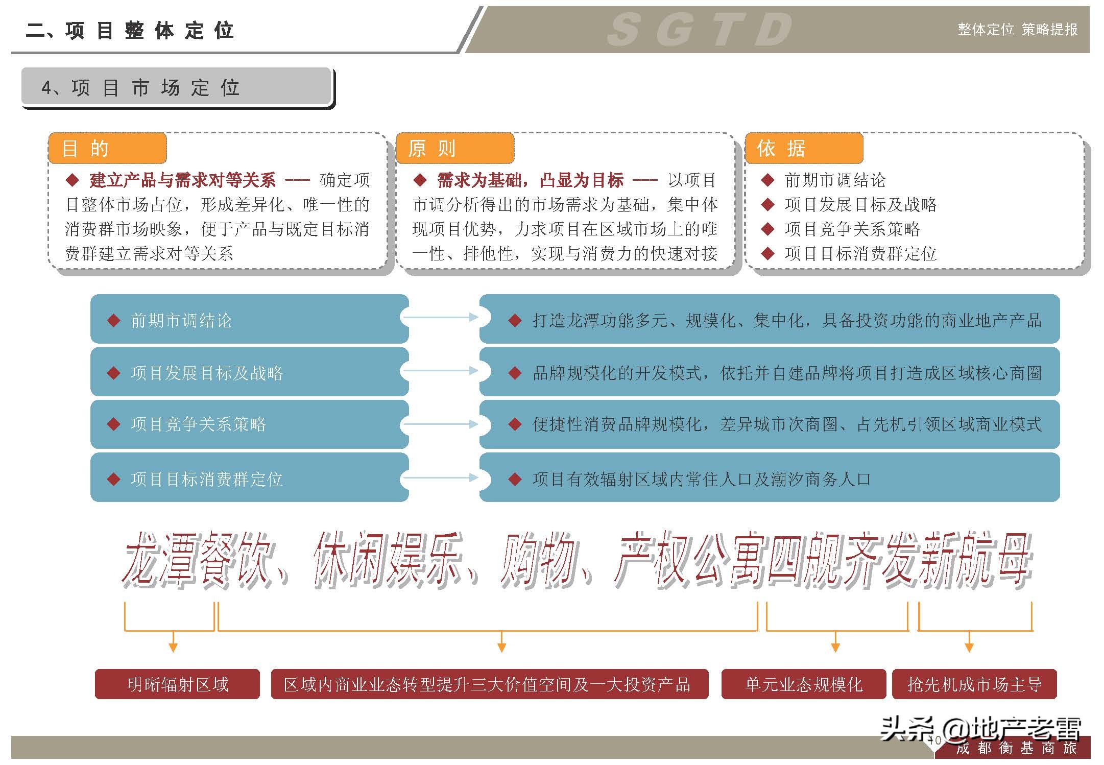 成都上古天地在哪里,成都上古天地