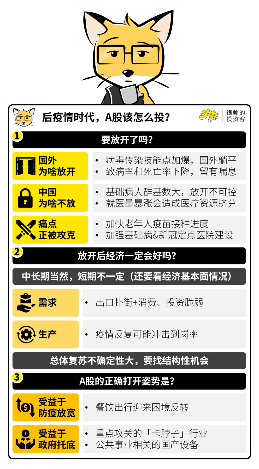 越南放开后经济怎么样,放开后经济好转了吗