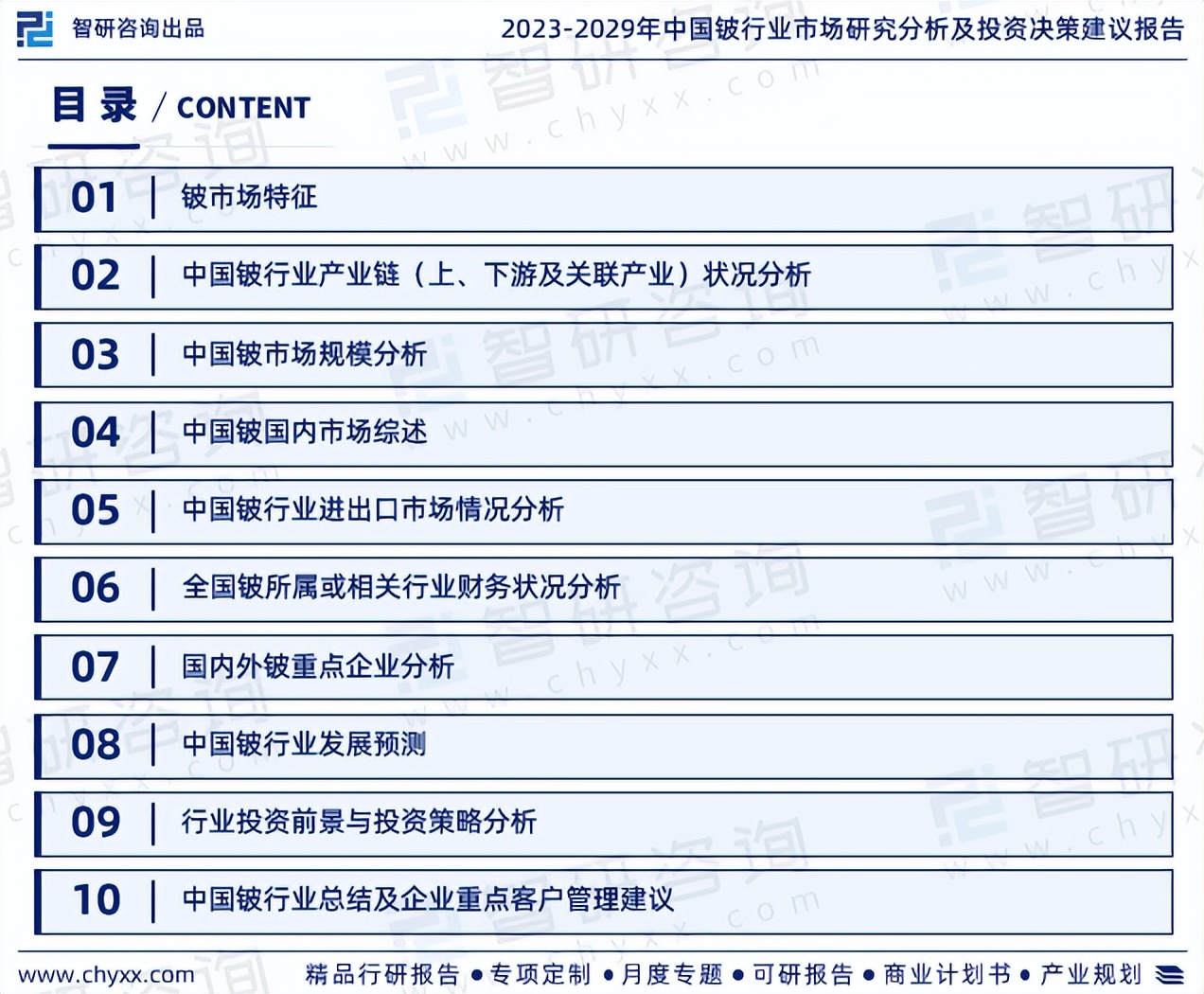 2023年中国铍行业现状及未来发展趋势研究报告(智研咨询发布)