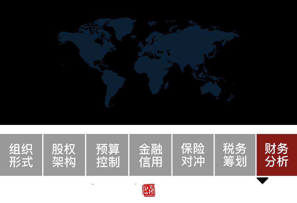 成本和企业期间费用包括哪些,会计三大期间费用是什么