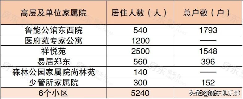 车位月租70元,龙湖车位租赁费每月多钱