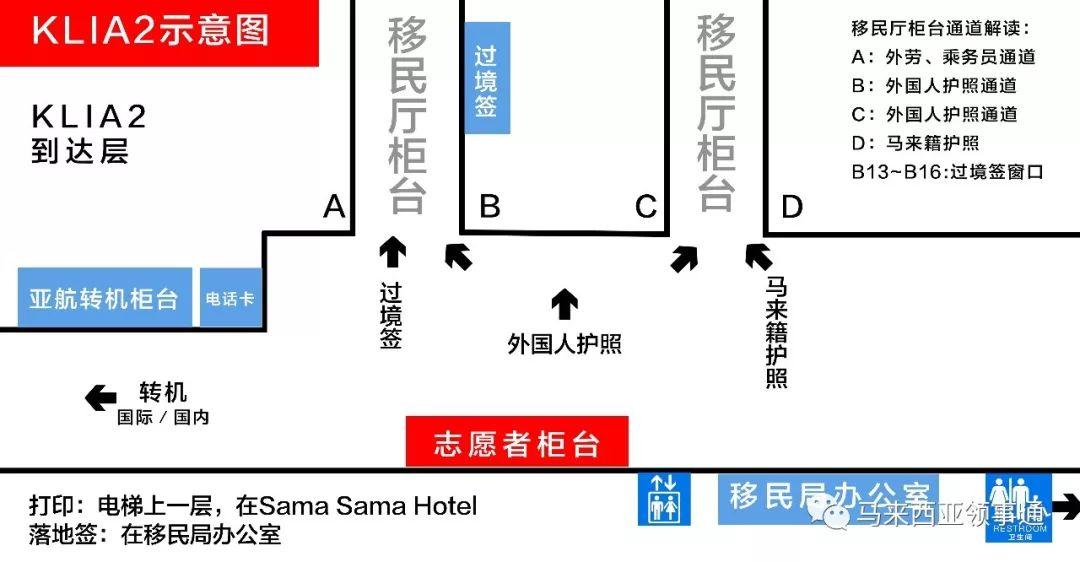 出国打工：2023马来西亚入境流程来了~