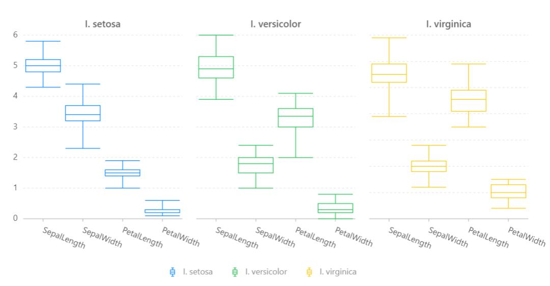 动态excel可视化图表制作教程,用excel进行股票分析及图表可视化