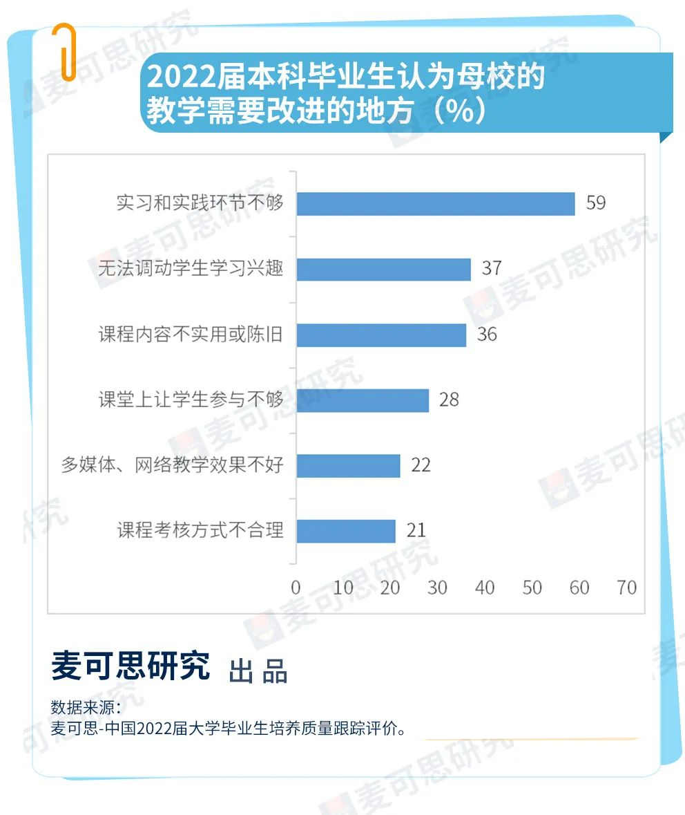 大学老师期末现状,期末大学老师日常