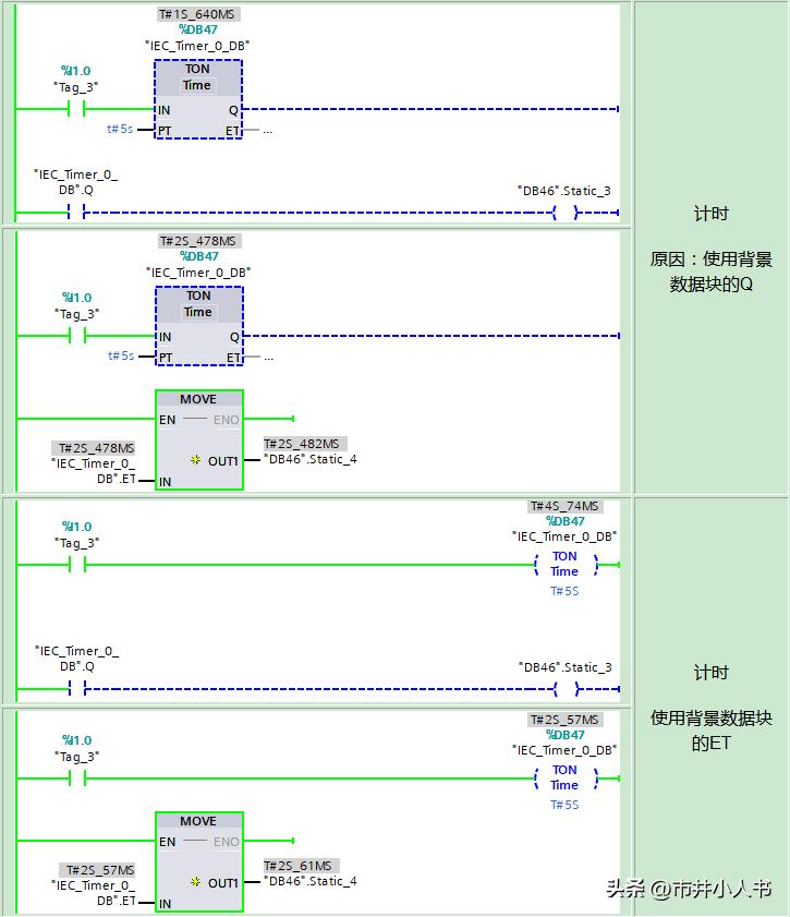 s7-1200定时器的使用,plcs7-1200一学就会