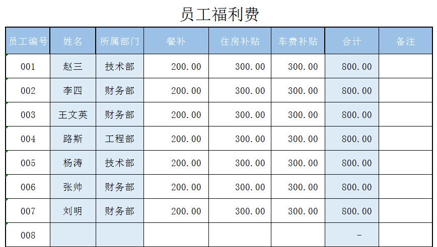excel工资管理系统免费版,excel工资管理系统中小企业